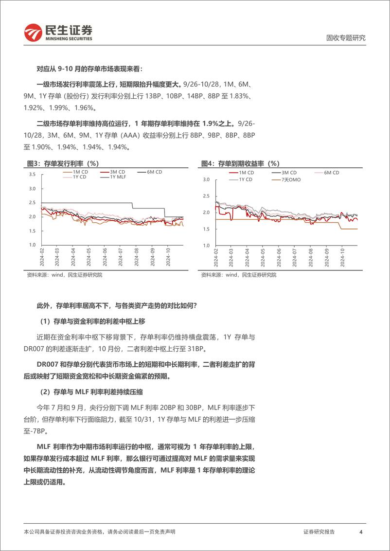 《利率专题：资金、存单、供给与曲线形态-241118-民生证券-19页》 - 第4页预览图