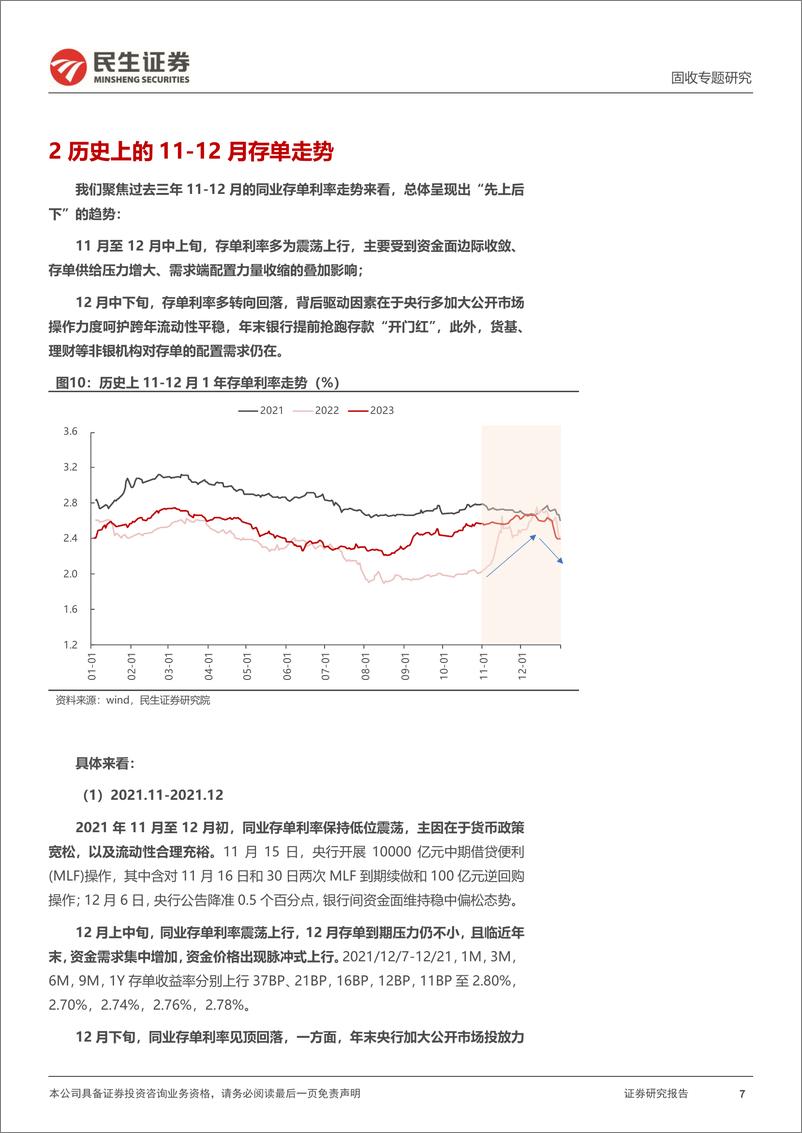 《利率专题：资金、存单、供给与曲线形态-241118-民生证券-19页》 - 第7页预览图