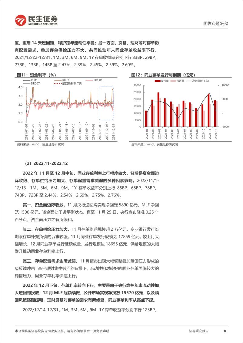 《利率专题：资金、存单、供给与曲线形态-241118-民生证券-19页》 - 第8页预览图