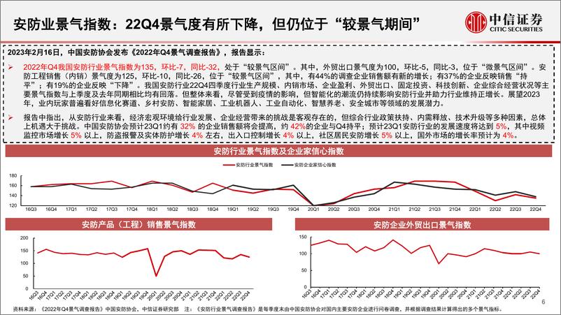 《安防行业深度追踪系列第48期（2023年1&2月）：1&2月政府端中标金额基本持平，GPT助力视频物联厂商能力提升-20230321-中信证券-18页》 - 第7页预览图