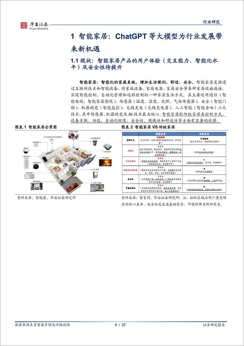 《20230411-ChatGPT等大模型催化智能家居行业进一步发展》 - 第5页预览图