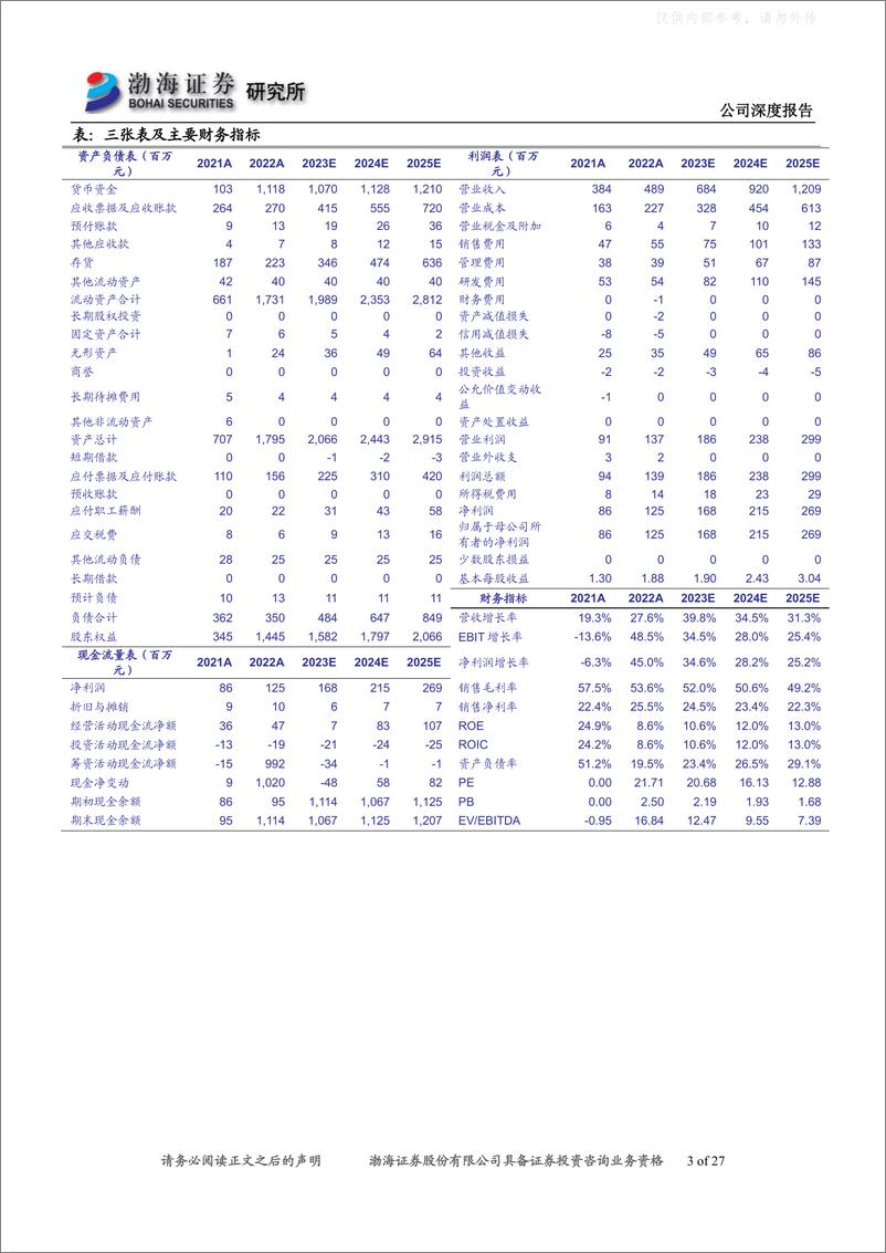 《渤海证券-美腾科技(688420)公司深度报告：煤炭智能干选设备领先企业，关注工、矿业拓展-230626》 - 第3页预览图