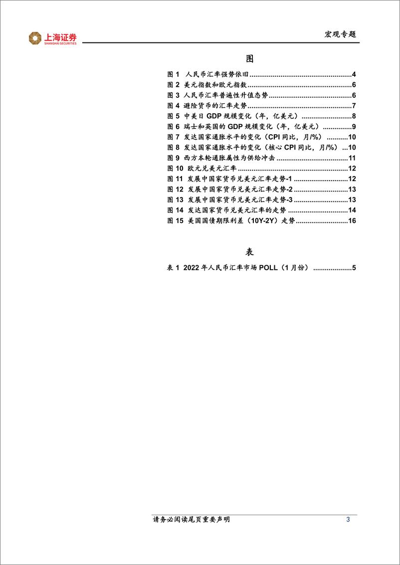 《宏观专题：人民币汇率进入中期平稳阶段-20220402-上海证券-18页》 - 第4页预览图