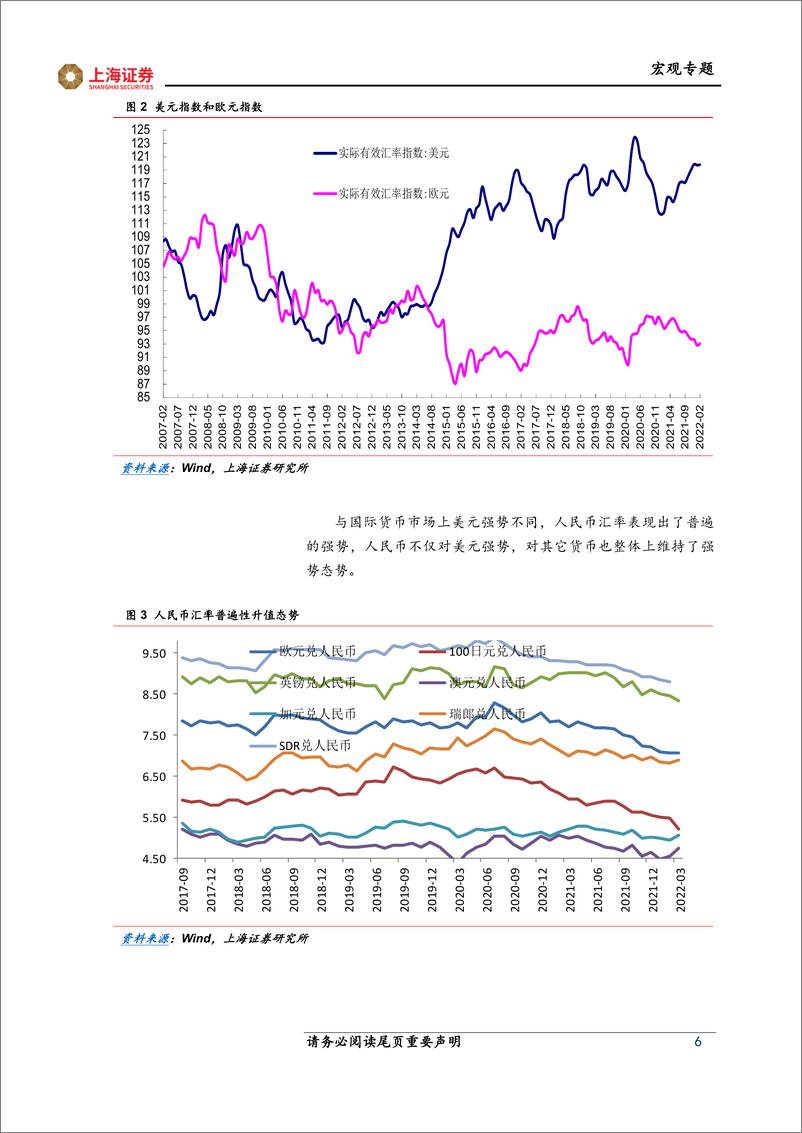 《宏观专题：人民币汇率进入中期平稳阶段-20220402-上海证券-18页》 - 第7页预览图