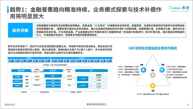 《易观分析：中国银行数字化转型趋势报告2023》 - 第5页预览图