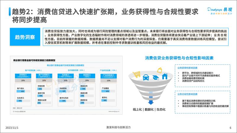《易观分析：中国银行数字化转型趋势报告2023》 - 第6页预览图
