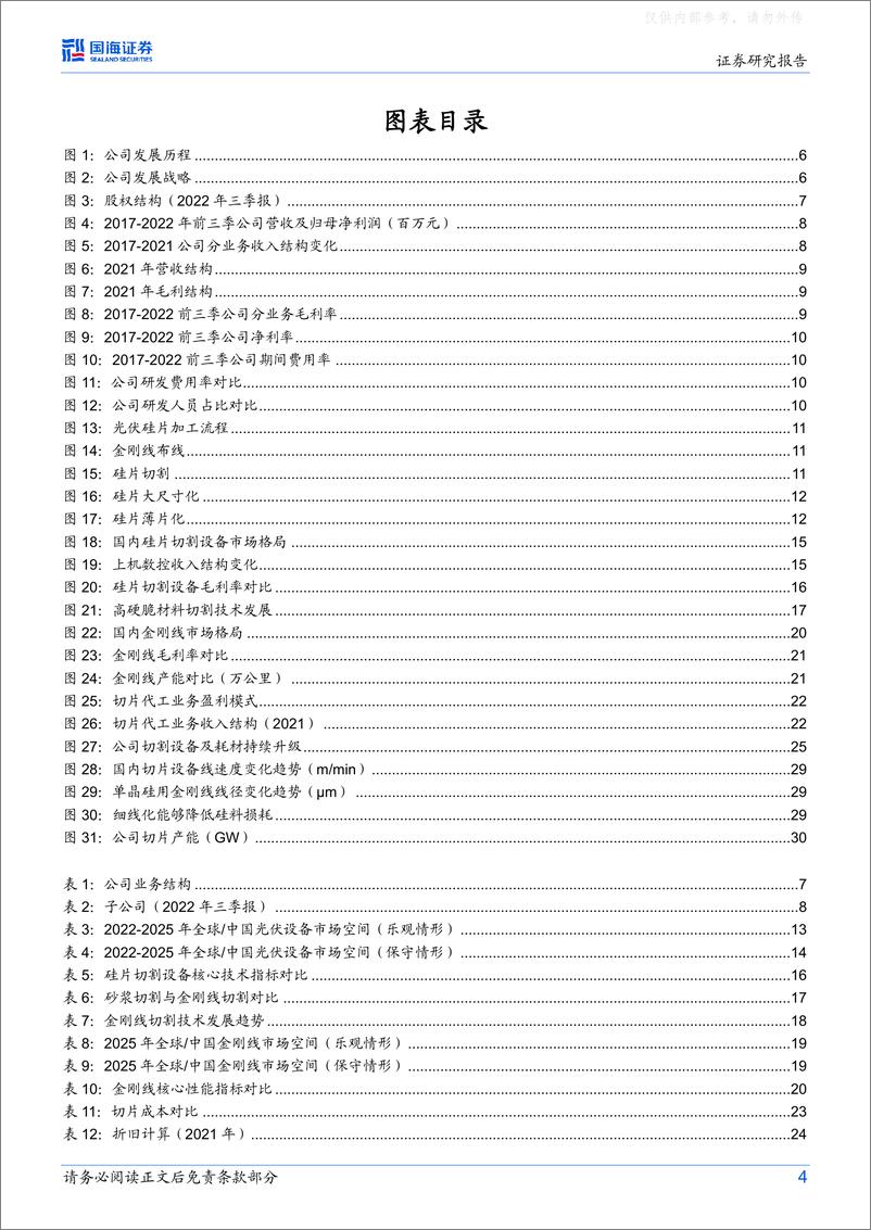 《国海证券-高测股份(688556)公司深度研究：高硬脆材料切割龙头，切片代工打造第二增长曲线-230217》 - 第4页预览图