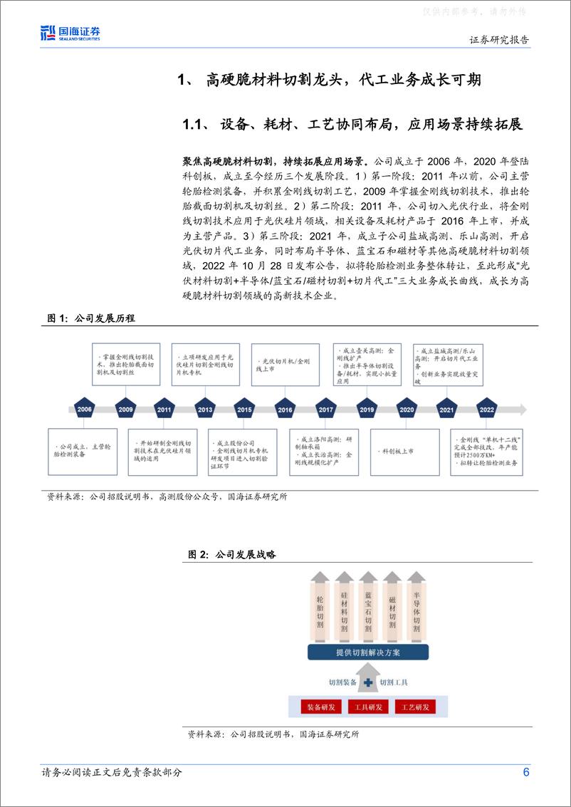 《国海证券-高测股份(688556)公司深度研究：高硬脆材料切割龙头，切片代工打造第二增长曲线-230217》 - 第6页预览图