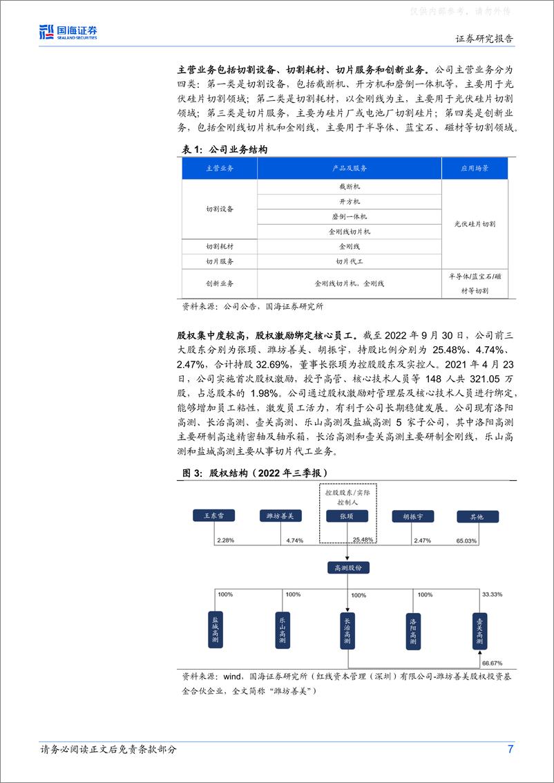 《国海证券-高测股份(688556)公司深度研究：高硬脆材料切割龙头，切片代工打造第二增长曲线-230217》 - 第7页预览图