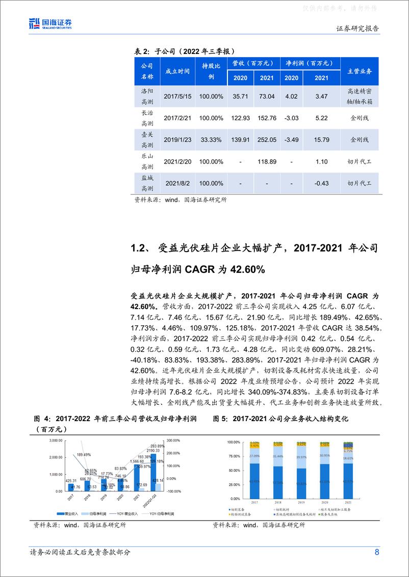 《国海证券-高测股份(688556)公司深度研究：高硬脆材料切割龙头，切片代工打造第二增长曲线-230217》 - 第8页预览图