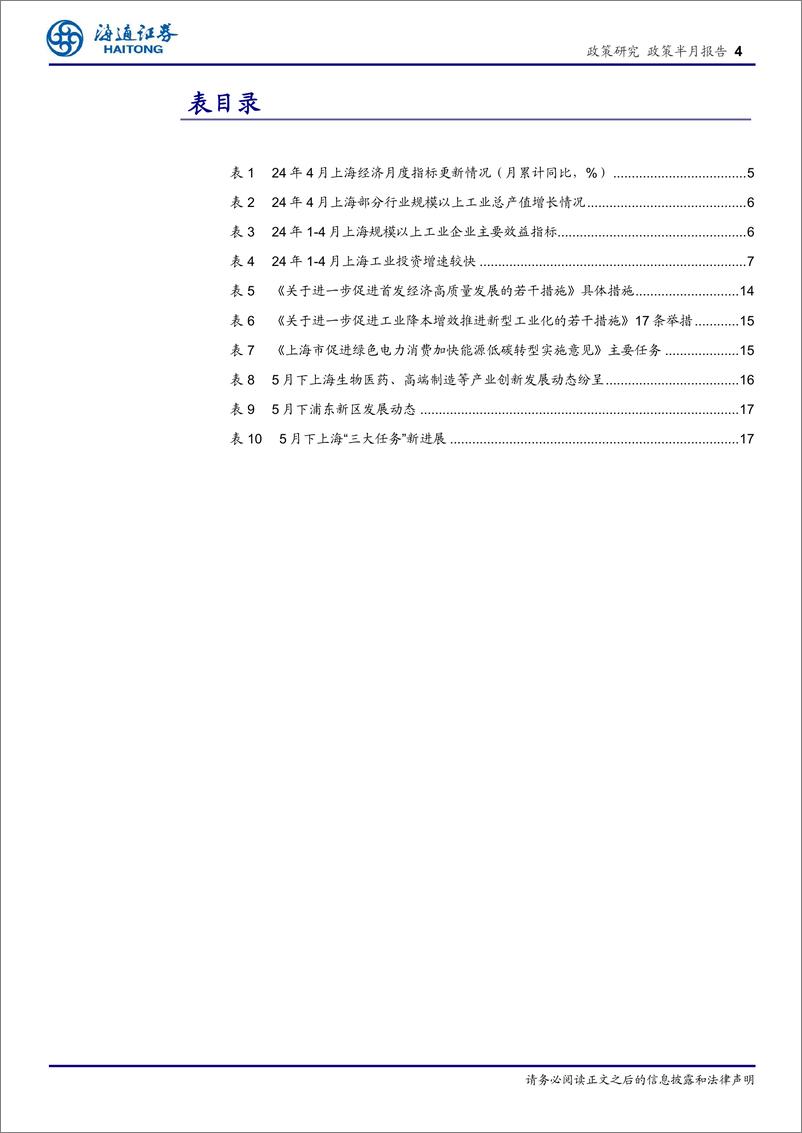 《上海经济新观察(五月下)：经济稳中加固，一揽子政策为高质量发展保驾护航-240605-海通证券-19页》 - 第4页预览图