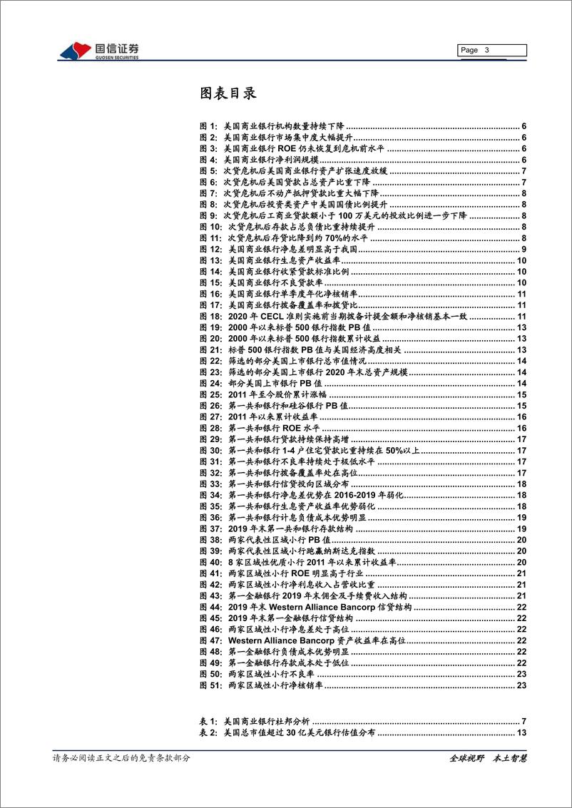 《海外银行业镜鉴系列：寻找21世纪美国银行中的明珠-20210222-国信证券-26页》 - 第3页预览图