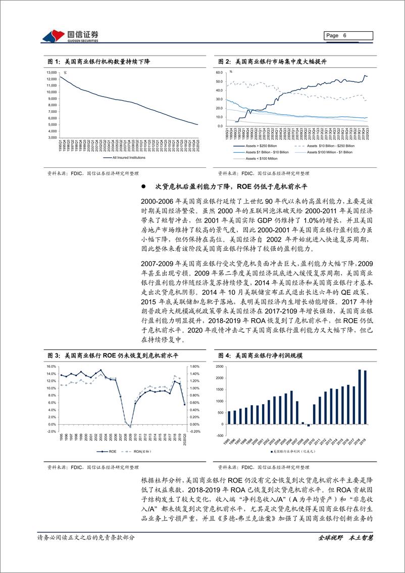 《海外银行业镜鉴系列：寻找21世纪美国银行中的明珠-20210222-国信证券-26页》 - 第6页预览图