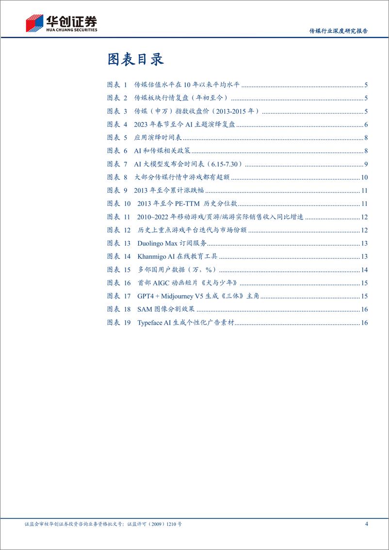 《传媒行业深度研究报告：预期和落地，全面看好AI应用端行情-20230624-华创证券-19页》 - 第5页预览图