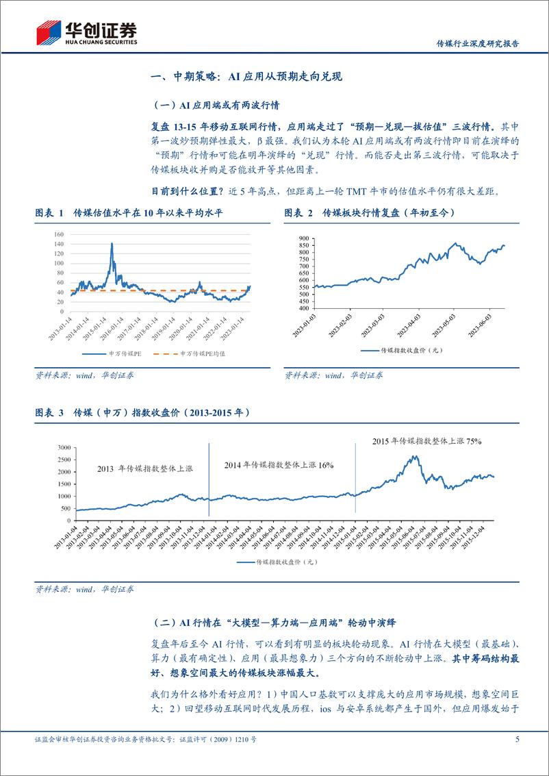 《传媒行业深度研究报告：预期和落地，全面看好AI应用端行情-20230624-华创证券-19页》 - 第6页预览图