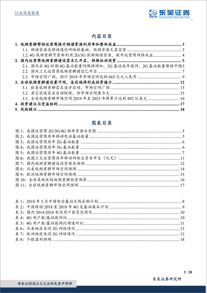 《通信行业深度报告：全球运营商4G低频重耕渐次推进，5G大投入前的周期低谷、业绩不低-20190301-东吴证券-20页》 - 第3页预览图