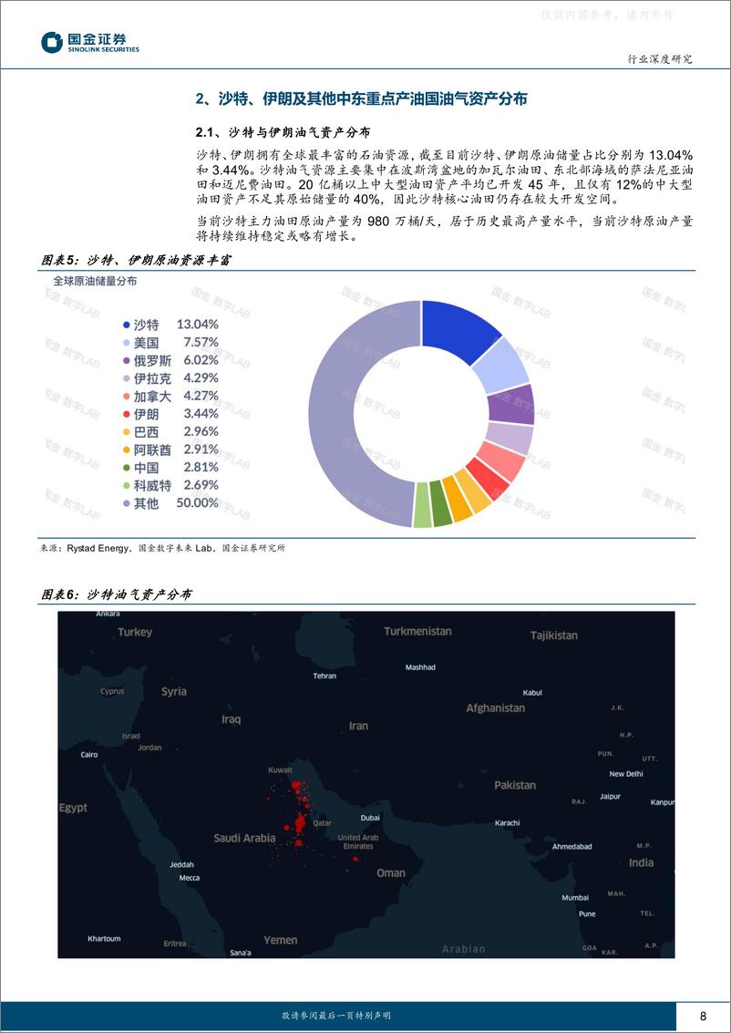 《国金证券-石油化工行业深度研究，中国沙特伊朗：天作之合！-230327》 - 第8页预览图