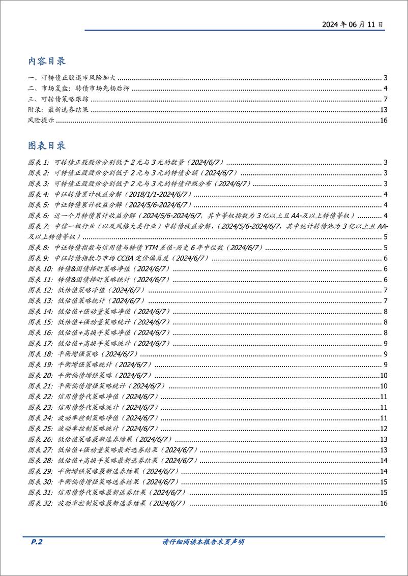 《量化点评报告：六月可转债量化月报，可转债正股退市风险加大-240611-国盛证券-17页》 - 第2页预览图