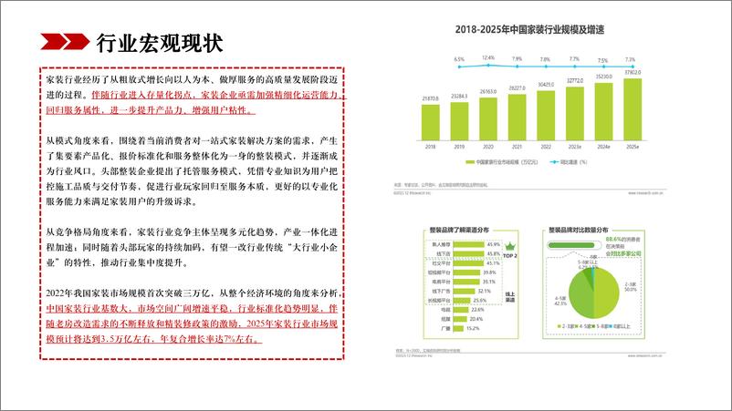 《2024家装人造石品牌全媒体平台推广策略案【家居装修】【装修材料】》 - 第5页预览图