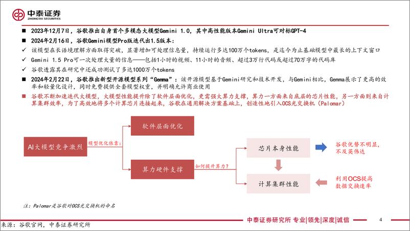 《电子行业AI系列：光是通信的必由之路，OCS已成功应用-240312-中泰证券-34页》 - 第4页预览图