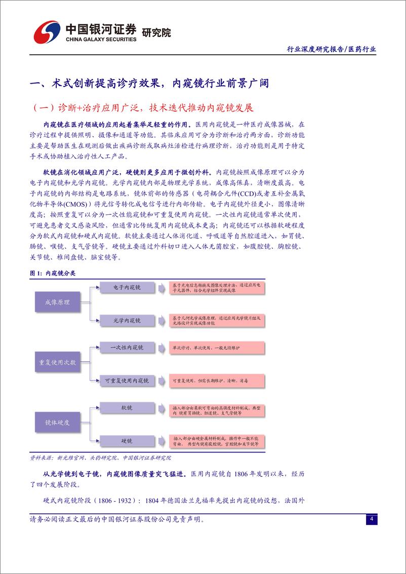 《医药行业：“窥一斑而知全豹”，内窥镜行业大有可为-20230824-银河证券-33页》 - 第5页预览图