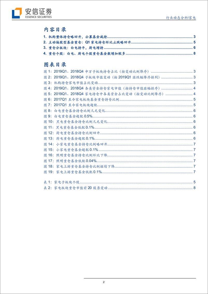 《家电行业：Q1白电重仓持平，厨电重回超配-20190515-安信证券-10页》 - 第3页预览图