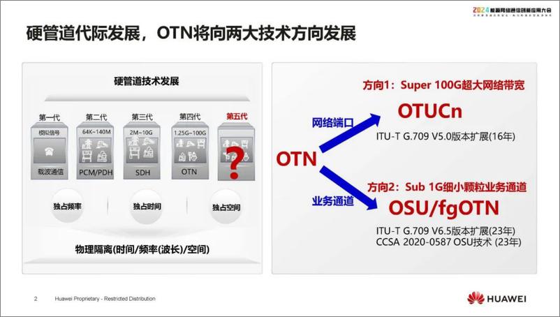 《华为（刘利春）：2024新型电力系统下100G及以上OTN技术的发展报告》 - 第2页预览图