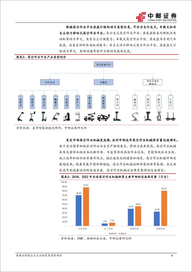 《机械设备行业出海系列专题(2)：高空作业平台-掘金欧美市场，出海空间广阔-240701-中邮证券-18页》 - 第6页预览图