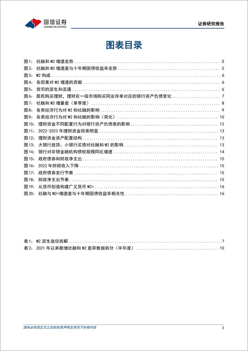 《银行业专题：从货币派生源头构建货币总量(M2%2b)观测指标-240807-国信证券-19页》 - 第3页预览图