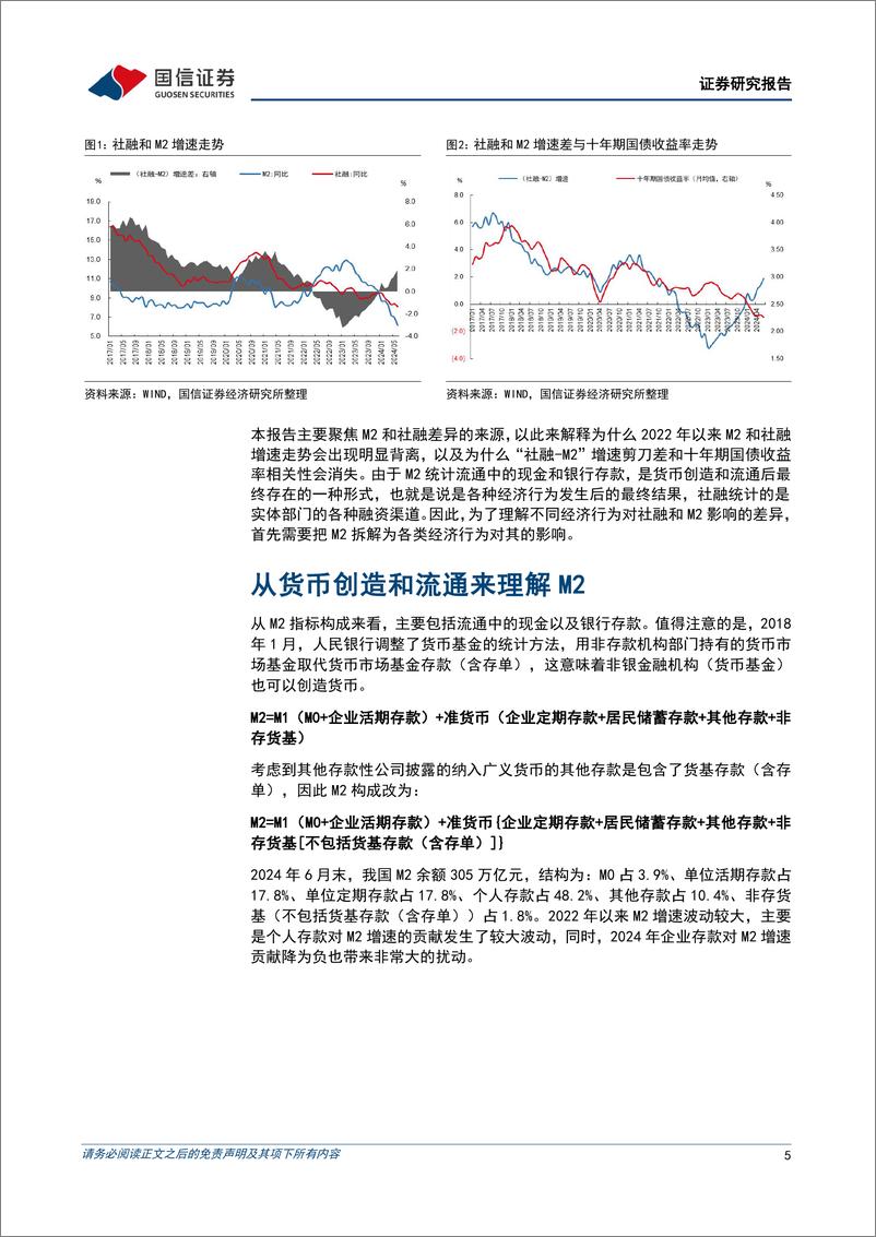 《银行业专题：从货币派生源头构建货币总量(M2%2b)观测指标-240807-国信证券-19页》 - 第5页预览图