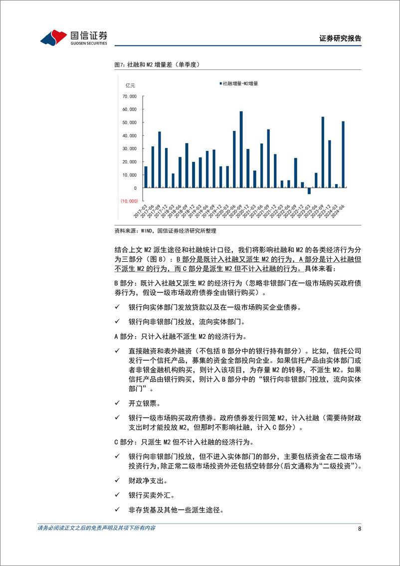 《银行业专题：从货币派生源头构建货币总量(M2%2b)观测指标-240807-国信证券-19页》 - 第8页预览图