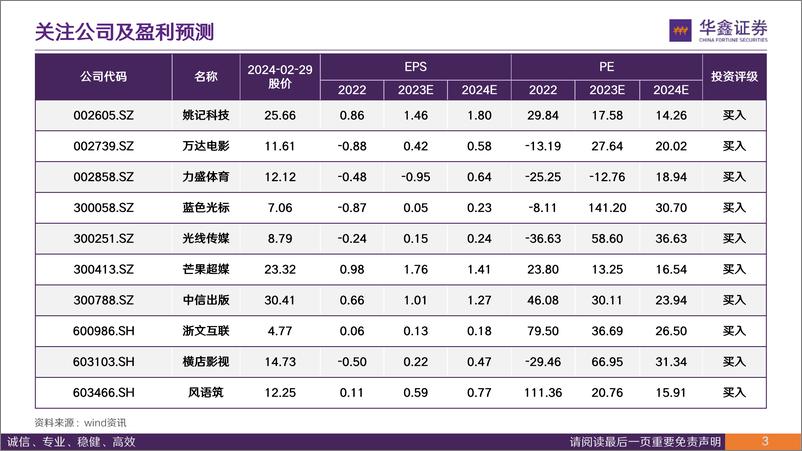 《传媒行业深度报告：从Sora看AI应用发展探索 新质生产力有望推动TMT再下一城》 - 第3页预览图