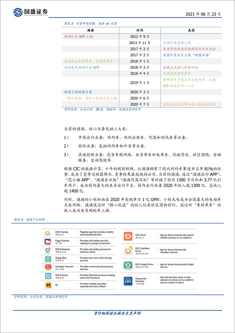 《互联网行业海外市场：滴滴，共享出行，难走的路更广阔-20210623-国盛证券-40页》 - 第8页预览图