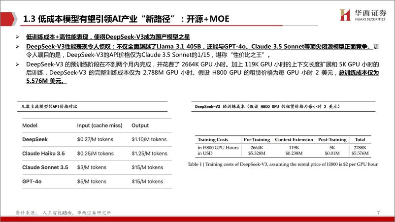 《计算机行业深度-Deepseek_国产AI应用的_诺曼底时刻_华西证券》 - 第7页预览图