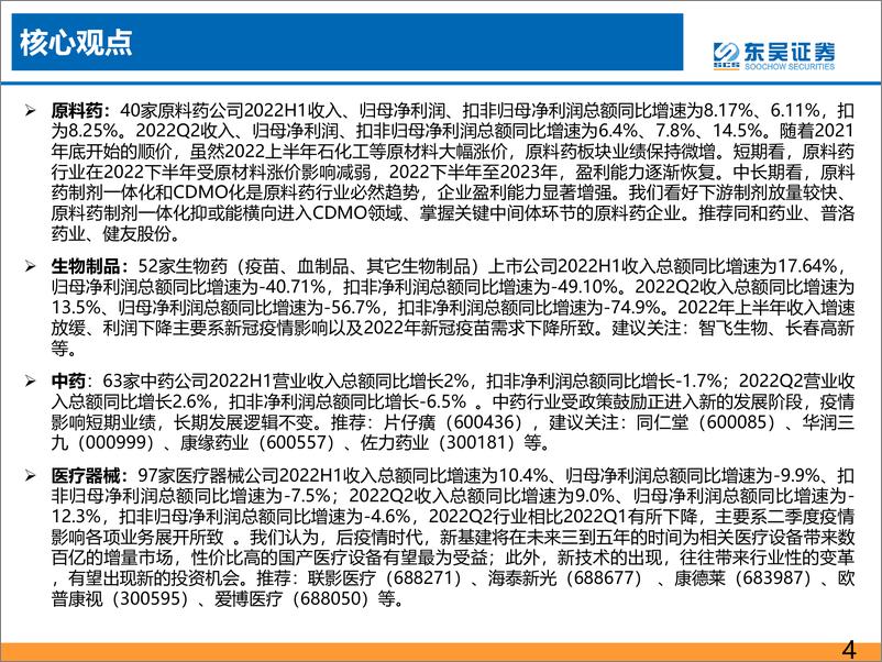 《医药行业2022年H1总结报告：疫情仍有持续，创新药产业链、医疗服务等利润增长最快-20220906-东吴证券-75页》 - 第5页预览图