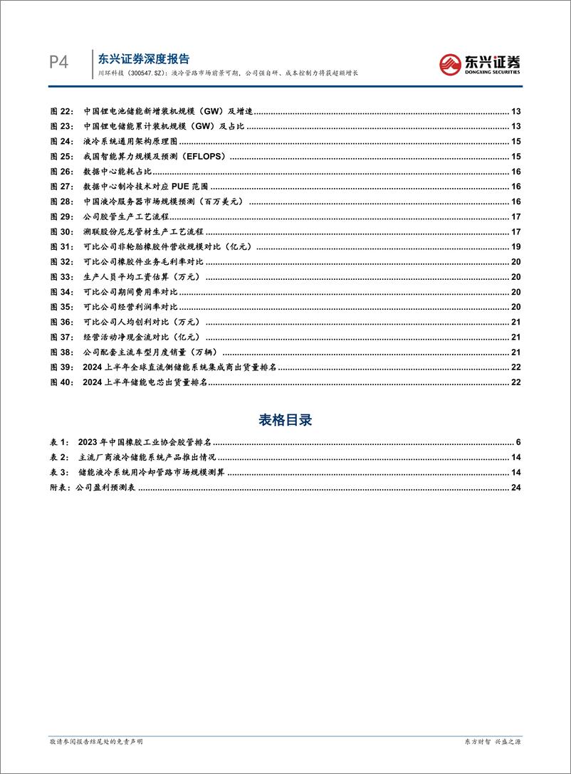 《川环科技(300547)液冷管路市场前景可期，公司强自研、成本控制力将获超额增长-241028-东兴证券-27页》 - 第4页预览图