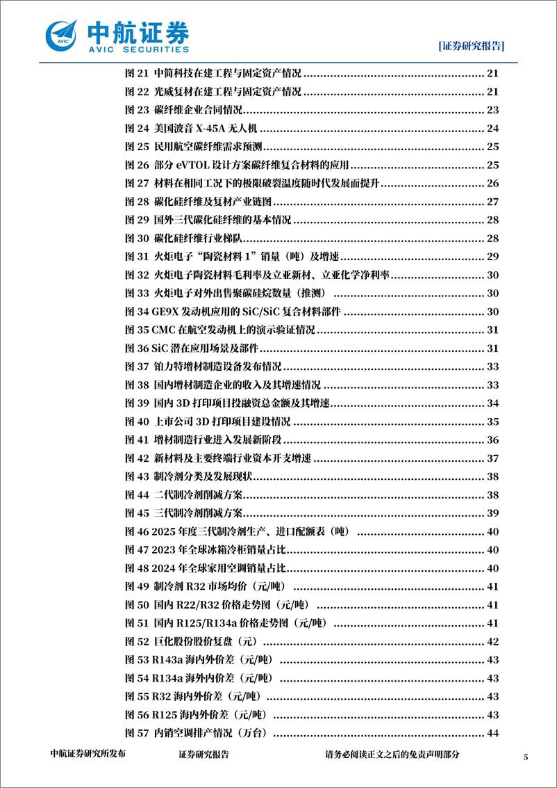 《中航证券-新材料行业2025年年度策略_不急_缓缓行》 - 第5页预览图