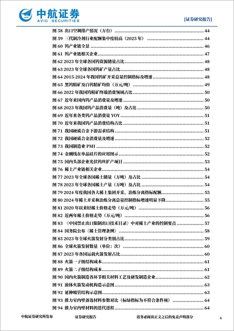 《中航证券-新材料行业2025年年度策略_不急_缓缓行》 - 第6页预览图