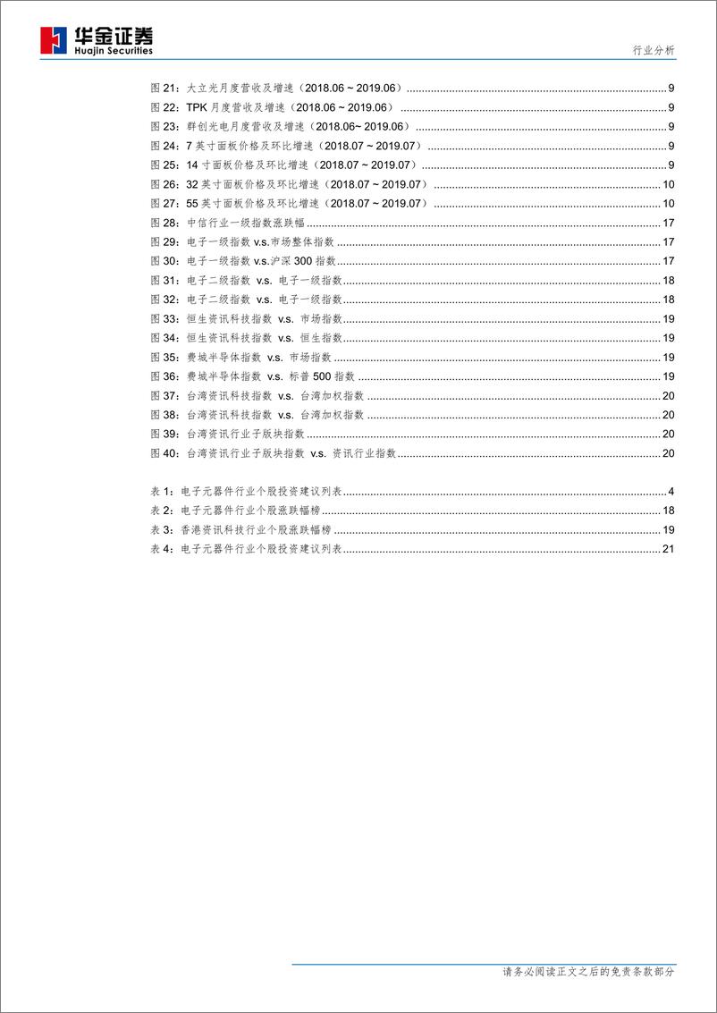 《电子元器件行业2019年7月：见兔放鹰，遇獐放箭-20190804-华金证券-27页》 - 第4页预览图