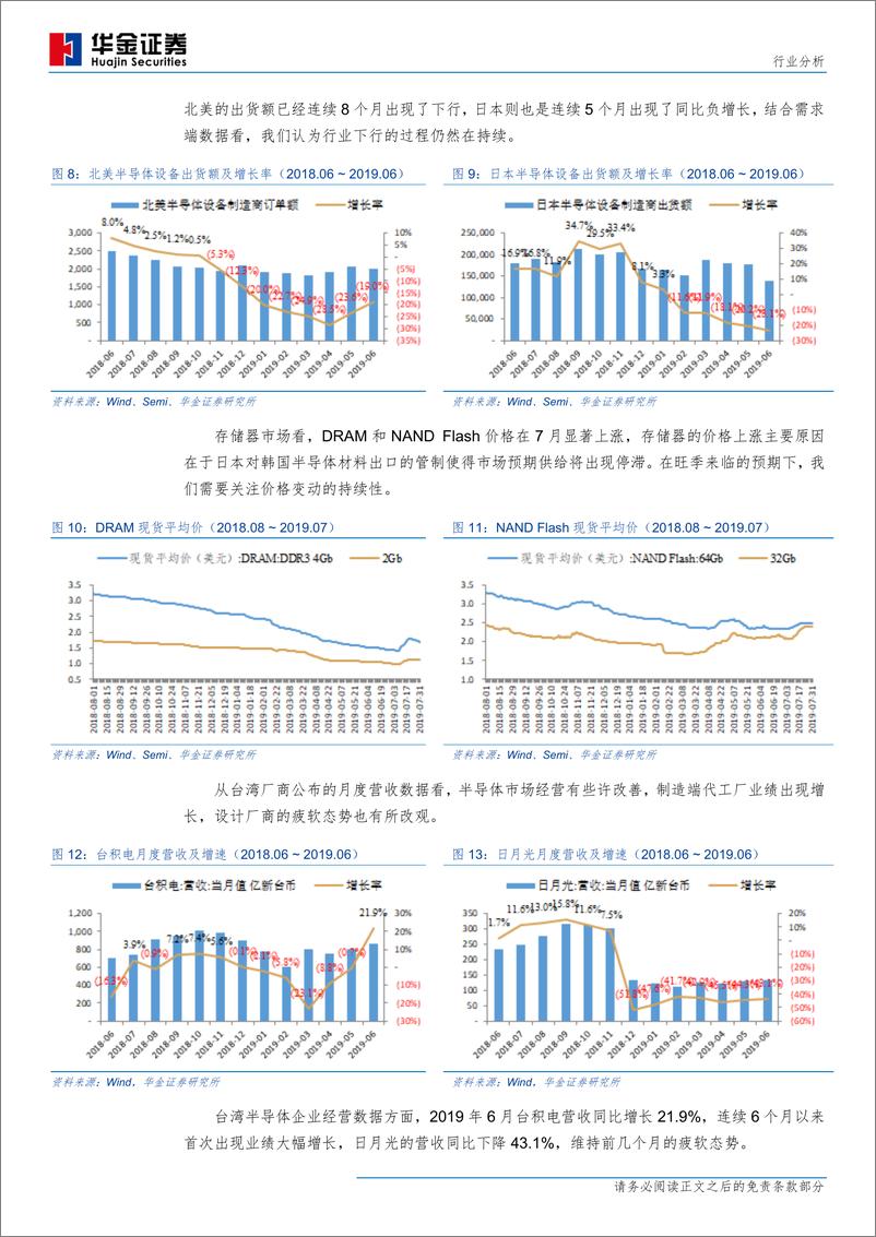 《电子元器件行业2019年7月：见兔放鹰，遇獐放箭-20190804-华金证券-27页》 - 第8页预览图