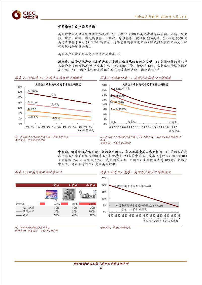 《家电及相关行业：贸易摩擦推动产业升级和全球布局-20190521-中金公司-21页》 - 第7页预览图