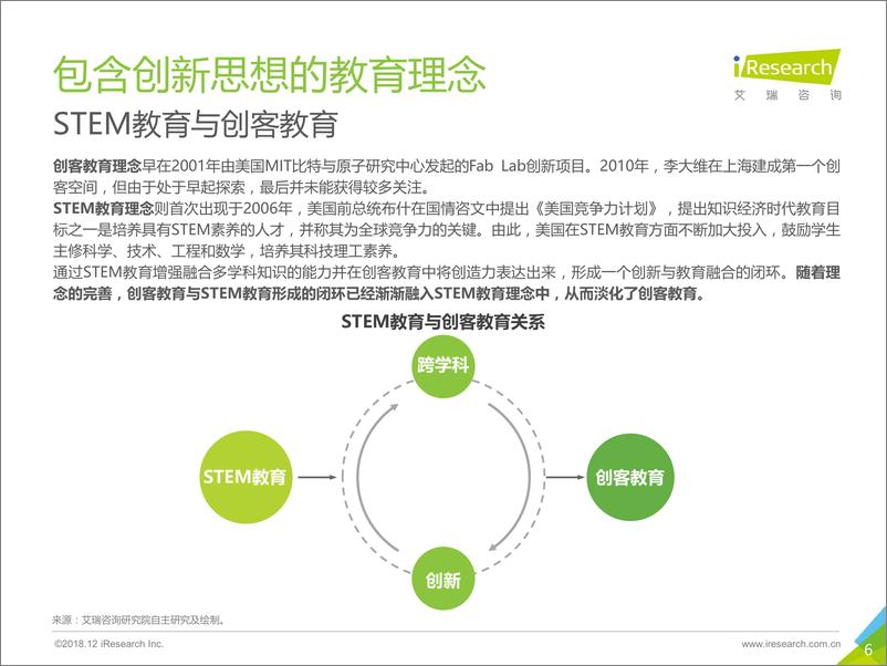 《艾瑞-2018年中国未来家庭STEAM教育趋势研究报告-2018.12-53页》 - 第7页预览图