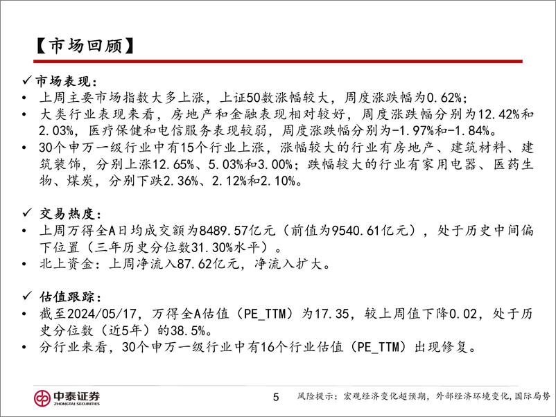 《信用业务：如何看待政策预期下的地产表现？-240520-中泰证券-16页》 - 第5页预览图