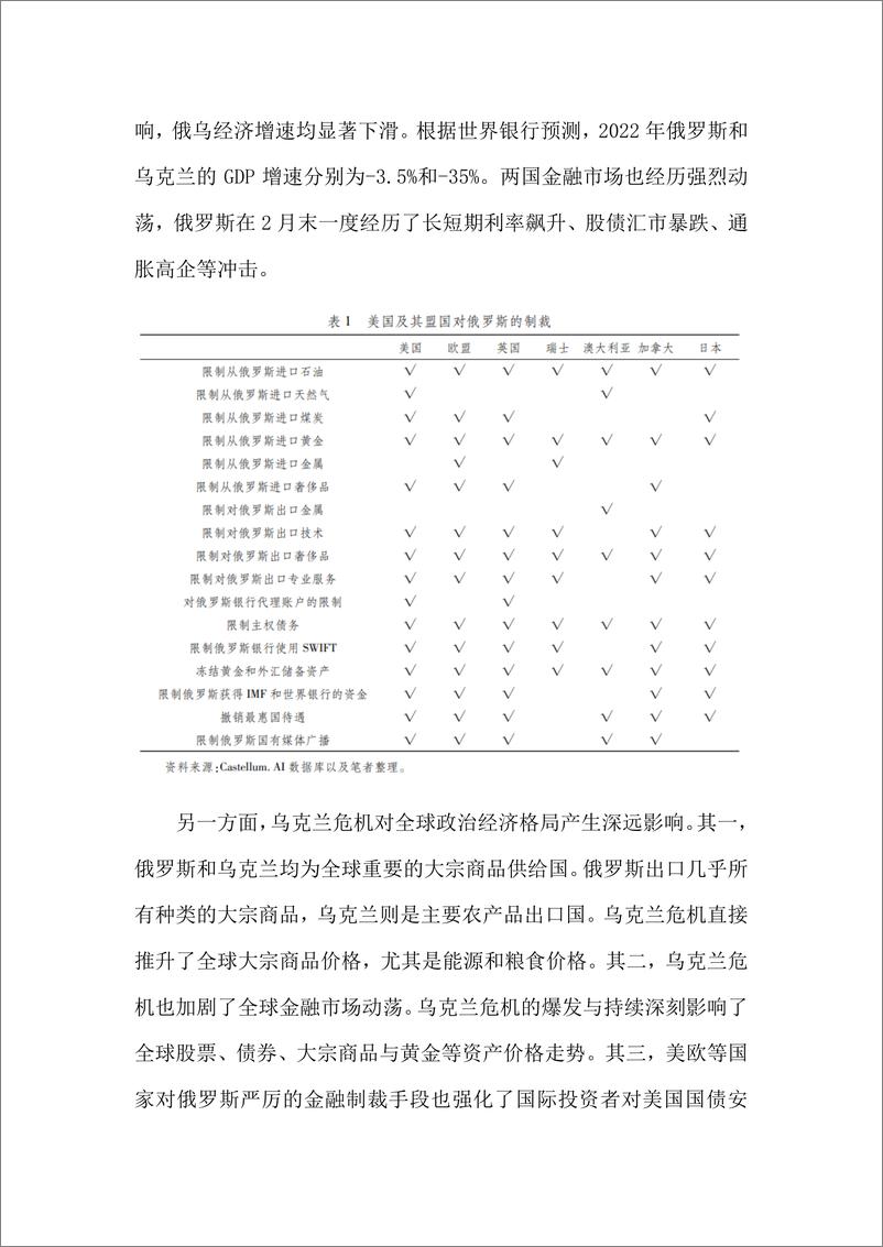 《国家金融与发展实验室-金融助力经济回归潜在增长水平-49页》 - 第6页预览图