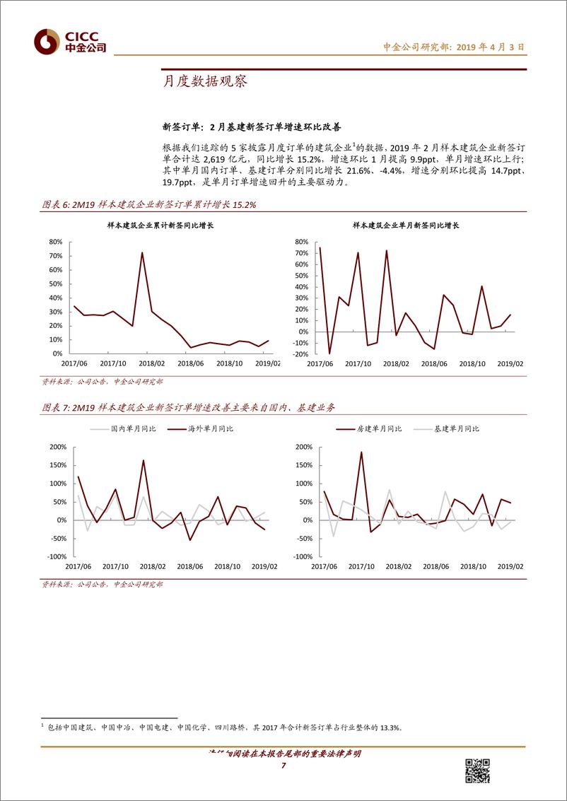 《建筑行业月度观察4：关注“一带一路”主题和地产竣工端投资机会-20190403-中金公司-17页》 - 第8页预览图