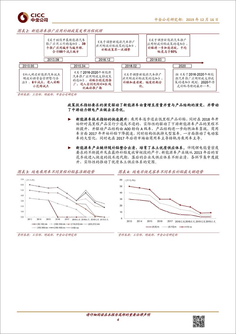 《新能源汽车行业观点聚焦：补贴临近收官，成长交棒市场-20191216-中金公司-20页》 - 第5页预览图