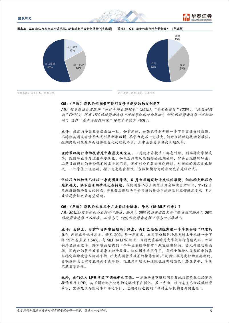 《固定收益：方向少分歧，操作少抓手-240623-华泰证券-21页》 - 第6页预览图