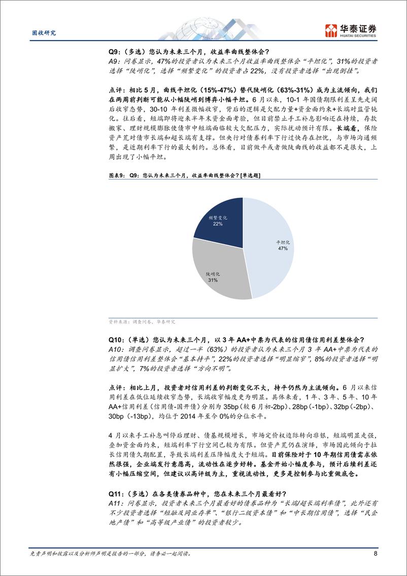 《固定收益：方向少分歧，操作少抓手-240623-华泰证券-21页》 - 第8页预览图