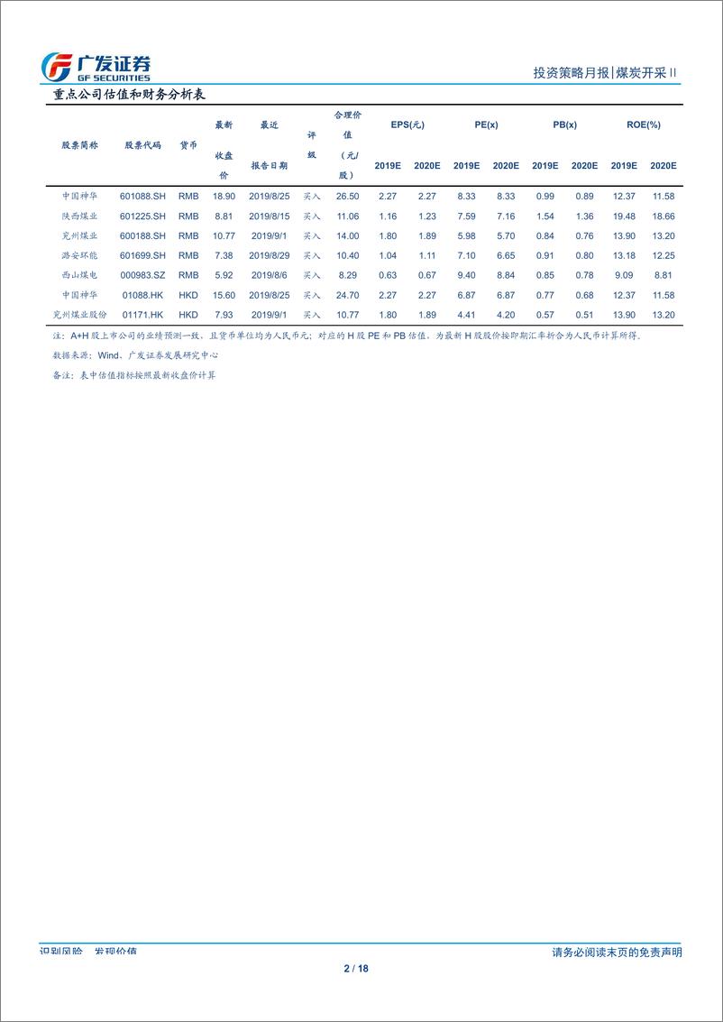 《煤炭开采行业月报：煤价近期以稳为主，10月关注电厂库存变化和基建投资改善-20191010-广发证券-18页》 - 第3页预览图