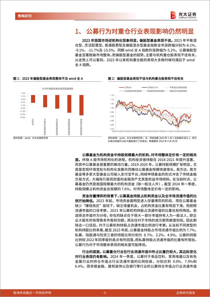 《资金面系列报告之二：公募对哪些行业有强话语权？-240519-光大证券-28页》 - 第5页预览图